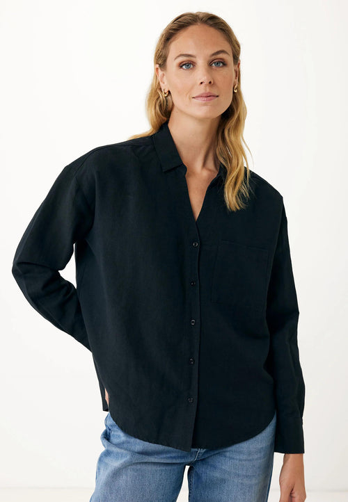 Models_images_1