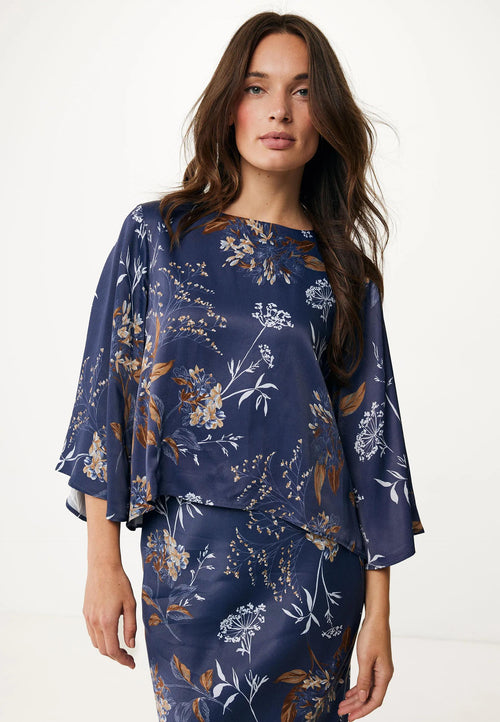 Models_images_1
