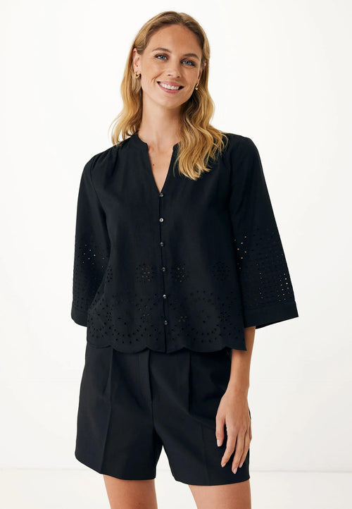 Models_images_1