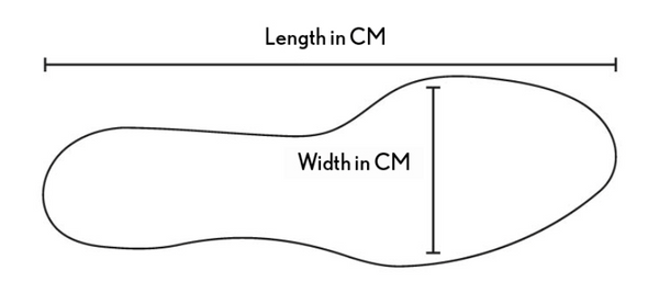 How to measure the shoe size