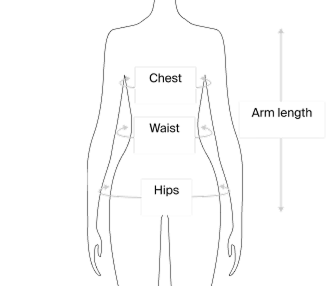 How to measure
